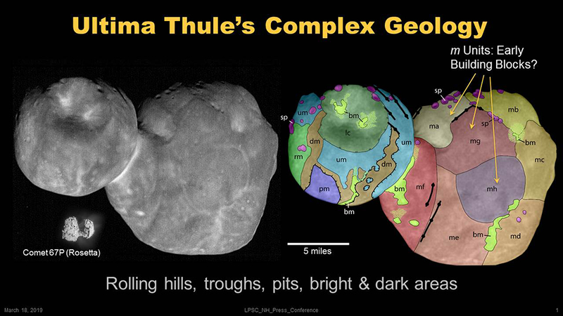 A new geologic map of Ultima Thule, showing how the two lobes are comprised of smaller components.